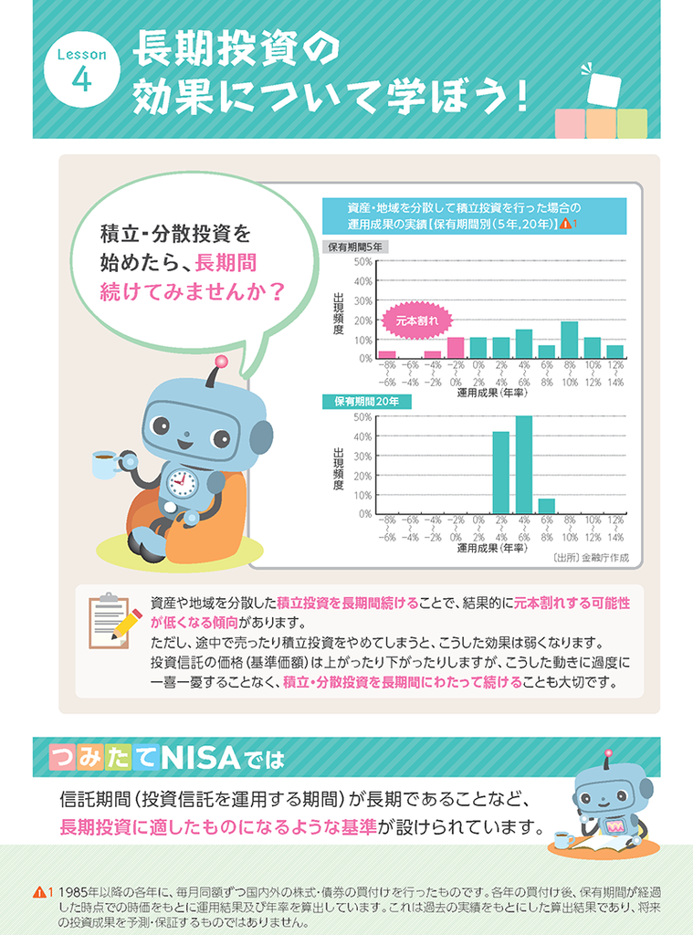 f:id:Tetsujin:20181223144646p:plain